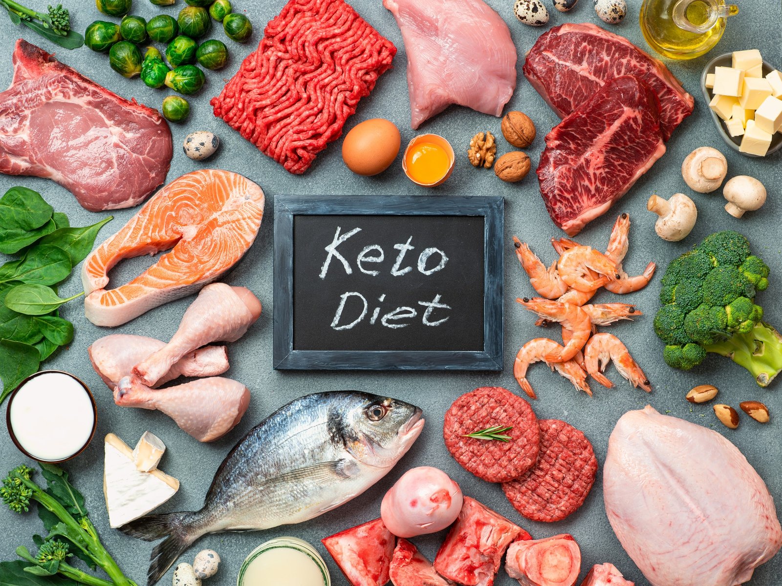 What Are The Keto Gummies and Do They Really Work?