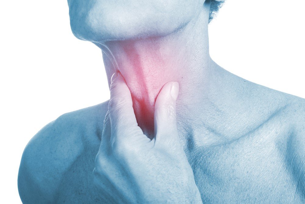 Thyroid Disorder Symptoms, Risk Factors, Treatment, & more